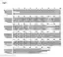 Fig. 04 - Method for introducing a gene into 