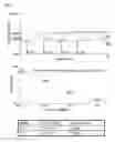 Fig. 08 - Method for introducing a gene into 