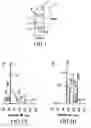 Fig. 02 - Carbonyl compound scavenger and method of quantifying carbonyl compound using the same