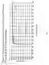 Fig. 06 - Barrier films for plastic substrates fabricated by atomic layer deposition