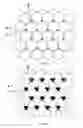 Fig. 04 - Method of fabricating periodic nano-structure arrays with different feature sizes