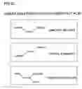Fig. 07 - Method of manufacturing ferroelectric layer and method of manufacturing electronic instrument
