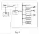 Fig. 07 - Technology of detecting abnormal operation of plasma process