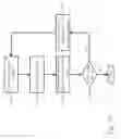 Fig. 18 - METHOD FOR CONTROLLING WELL CAPACITY OF A PHOTODIODE