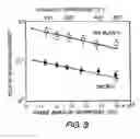 Fig. 10 - Fabricating nanoscale and atomic scale devices