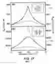 Fig. 24 - Fabricating nanoscale and atomic scale devices