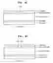 Fig. 07 - Method of manufacturing field emission device