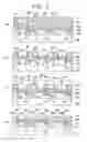 Fig. 05 - Semiconductor intergrated circuit device and process for producing the same