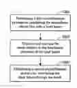 Fig. 01 - Sequential lateral solidification mask