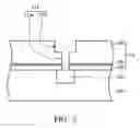 Fig. 03 - Interconnects with harmonized stress and methods for fabricating the same