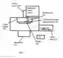 Fig. 04 - Systems and methods for plasma etching