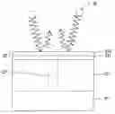 Fig. 01 - Hard mask structure for deep trenched super-junction device