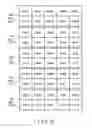 Fig. 05 - Substrate processing system and substrate processing method