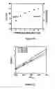 Fig. 12 - Macroporous silicon microcavity with tunable pore size