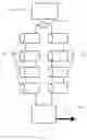Fig. 04 - High efficiency trap for deposition process