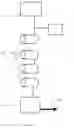 Fig. 05 - High efficiency trap for deposition process
