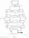 Fig. 10 - High efficiency trap for deposition process