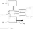 Fig. 11 - High efficiency trap for deposition process
