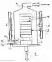 Fig. 01 - Oxidation method and oxidation system