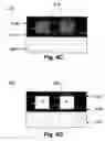 Fig. 07 - Nanotube articles with adjustable electrical conductivity and methods of making the same
