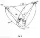 Fig. 02 - System and method for implementing a constellation of non-geostationary satellites that does not interfere with the geostationary satellite ring