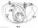 Fig. 13 - System and method for implementing a constellation of non-geostationary satellites that does not interfere with the geostationary satellite ring