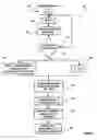 Fig. 03 - Method and system for optimizing decibel data conversion