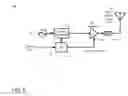 Fig. 07 - Remote sensor interface (RSI) stepped wake-up sequence