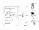 Fig. 02 - Mobile apparatus with remote lock and control function