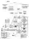 Fig. 02 - Wireless communication network security method and system