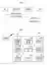 Fig. 02 - Method of tracking stolen mobile device connected to wireless or wired network