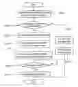 Fig. 01 - Wireless data service apparatus and method in broadcast mobile communication system
