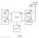 Fig. 03 - Reliable reception of broadcast/multicast content