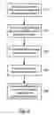 Fig. 04 - Reliable reception of broadcast/multicast content