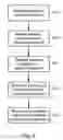 Fig. 06 - Reliable reception of broadcast/multicast content