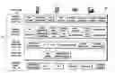 Fig. 01 - Method and system for wireless voice channel/data channel integration