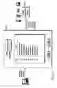 Fig. 41 - Method and system for wireless voice channel/data channel integration
