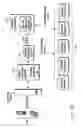 Fig. 46 - Method and system for wireless voice channel/data channel integration