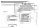 Fig. 12 - Wireless location routing applications and architecture therefor
