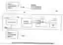 Fig. 23 - Wireless location routing applications and architecture therefor