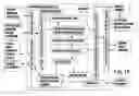 Fig. 26 - Wireless location routing applications and architecture therefor