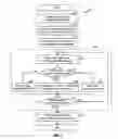 Fig. 06 - Method and apparatus for creating and using a base station almanac for position determination