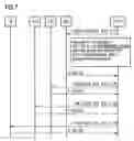 Fig. 06 - Method for managing communication sessions