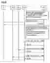 Fig. 07 - Method for managing communication sessions