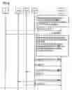 Fig. 08 - Method for managing communication sessions