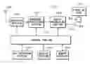 Fig. 01 - Electromechanical transformation device