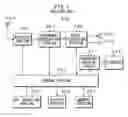 Fig. 02 - Electromechanical transformation device