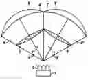 Fig. 01 - Method and device for providing static beamforming