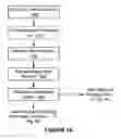 Fig. 06 - System and method for wireless audio communication with a computer