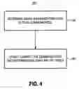 Fig. 04 - Direct conversion radio station operable pursuant to a coded squelch scheme and associated method